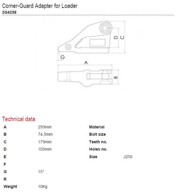 Eckhalter System CAT J250 (3G4258)